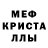 COCAIN FishScale Volodymyr Melnuchyk